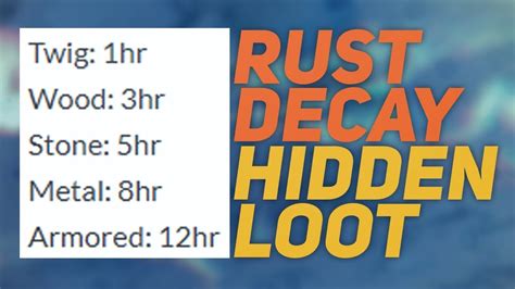 how long does sheet metal take to decay|rust decay time.